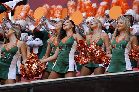 College Football World Reacts To Miami Cheerleader Photo Sports World Reacts To The Duke Cheerleaders Photo.  College Football World Reacts To Miami Cheerleader Photo